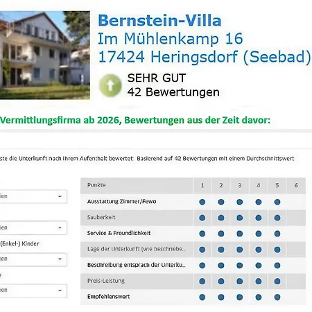 Διαμέρισμα Bernstein-villa Dg 3 Χέρινγκσντορφ